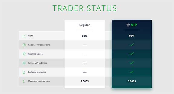 Olymp Trade South Africa Platform Review Free Signals 2019 - 